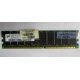 Серверная память HP 261584-041 (300700-001) 512Mb DDR ECC (Хасавюрт)